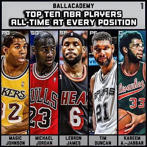 NBA2K11王朝模式深度破译,从选秀到连冠的隐藏机制全曝光 NBA2K11王朝模式深度破译,从选秀到连冠的隐藏机制全曝光