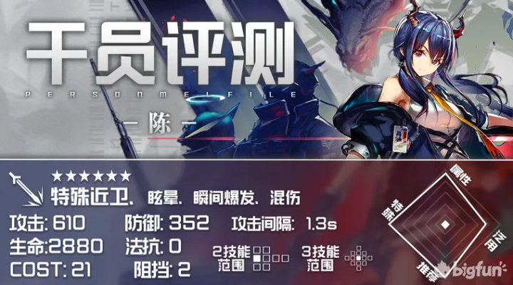 长江骑士陈sir培养全攻略，2025下半年技能专精与阵容搭配实战解析