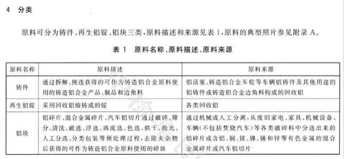 三大原生类型，现场目击者的分类学