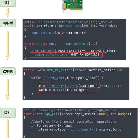类型内核拆解,为什么它们不适合同一种玩法? 类型内核拆解,为什么它们不适合同一种玩法?