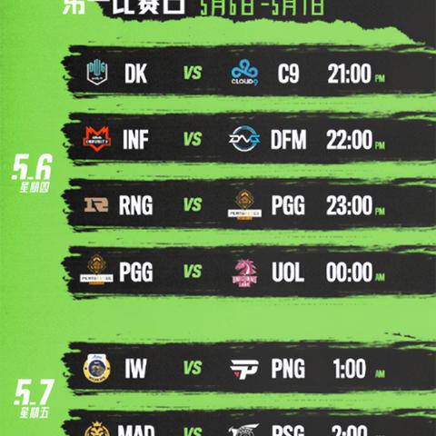 一、LOL4类型的底层逻辑与资源隔离机制