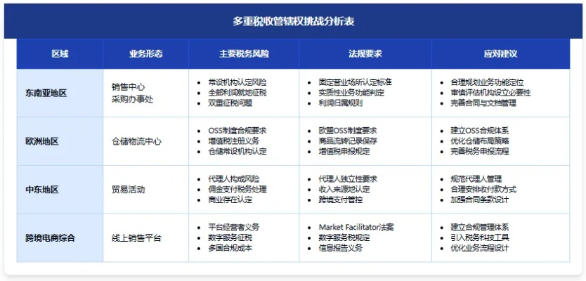 2026年海盗服避坑指南，从源码搭建到稳定运营全链路解析