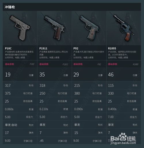 逆战烈焰战魂2025实战密码，永久神器配装压枪与生存技巧全解码