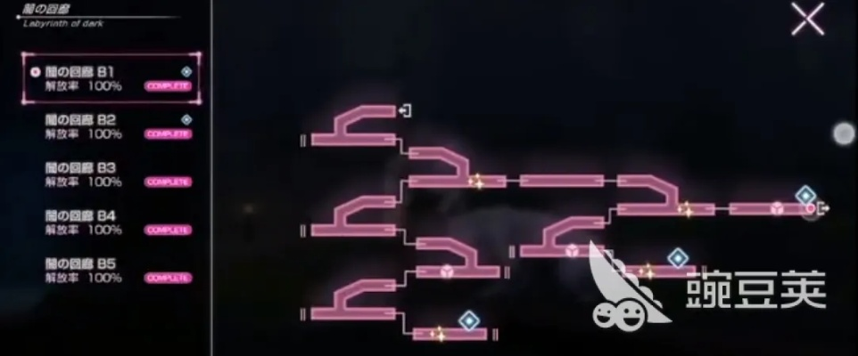 暗影长廊速通攻略,2025终极Build与隐藏机制全解析 暗影长廊速通攻略,2025终极Build与隐藏机制全解析