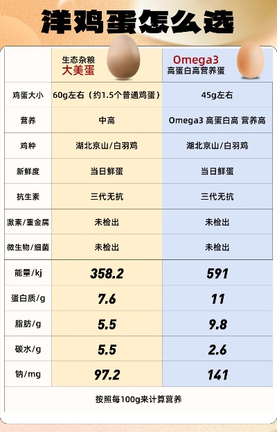 蛋蛋鸡类型2025最新解码，4大隐藏流派匹配测试与上分捷径