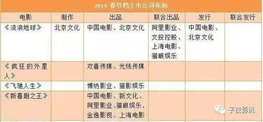 2026年最赚钱的10种经济作物,亩产破5万的实战清单 2026年最赚钱的10种经济作物,亩产破5万的实战清单