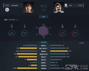 LOL现场直播源哪家强？2025年6月实测数据大揭秘