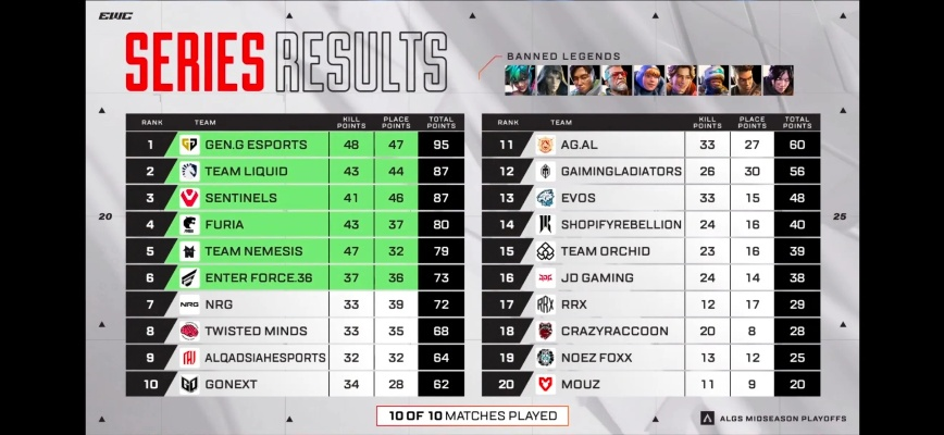 莱登首杀类型全解密,世界首杀战术配置与服务器首杀实战指南2025 莱登首杀类型全解密,世界首杀战术配置与服务器首杀实战指南2025