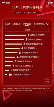 2025年末特别宠物礼盒终极指南，3大隐藏机制与7个避坑实战