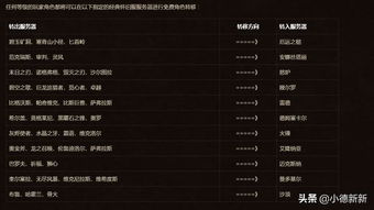 2026年机战私服网站实测，5大稳定平台对比与零门槛搭建避坑指南