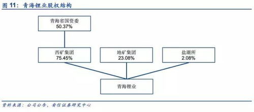 关卡机制全景扫描