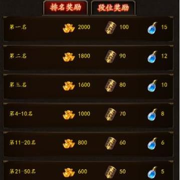 龙啸九天公会怎么进？2025年最新招募标准与晋升通道深度拆解