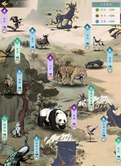 一、私服江湖的物种图谱，你玩的到底是哪一类？