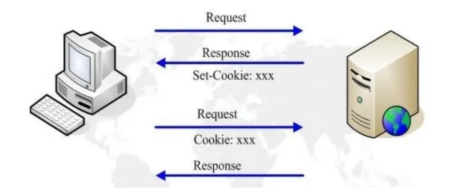 一、账号找回与服务器现状，你的角色还在吗？