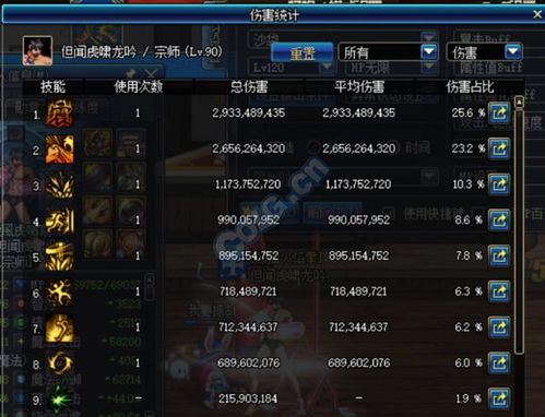 鹿鼎记加点2025最新版,全职业TOP3流派实测数据与平民逆袭方案 鹿鼎记加点2025最新版,全职业TOP3流派实测数据与平民逆袭方案