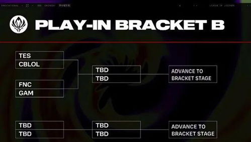 2024 MSI成都站战术白皮书，BLG夺冠路径、版本答案与S赛前瞻