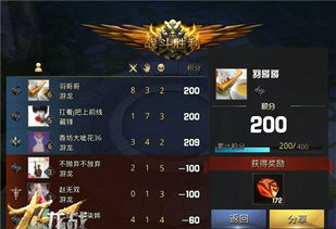 Rento怎么赢？2025年顶级玩家实战策略全解析