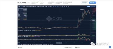 网通线路的底层逻辑，为什么北方玩家必须较真