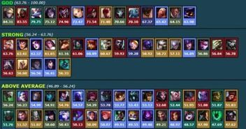 无双online武器评分榜2025,这5把隐藏神兵让氪金大佬都破防 无双online武器评分榜2025,这5把隐藏神兵让氪金大佬都破防