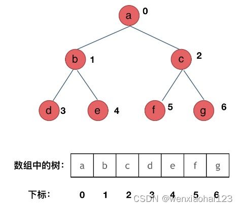 圈圈大冒险总卡关?2025最新路径规划算法与能量圈叠加技巧全解析 圈圈大冒险总卡关?2025最新路径规划算法与能量圈叠加技巧全解析