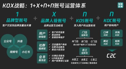 网游类型选错毁三年，2025最新7大品类实战匹配手册