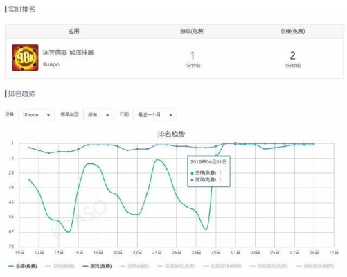 2025年私服推广终极解法，对抗算法封杀的7种变异打法
