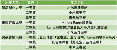 胡桃到底值不值得抽？2025下半年3大体系+6套实战配队全解析