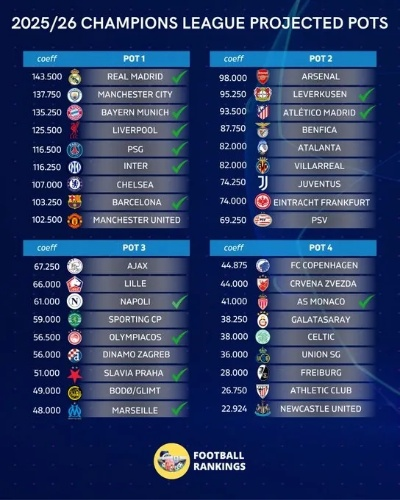 WPC直播2025，实时赛程、数据分析和独家观看法门