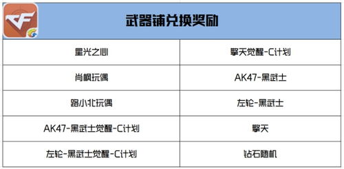 清宫计2025新版攻略,5条必知宫斗法则与全角色好感速刷技巧 清宫计2025新版攻略,5条必知宫斗法则与全角色好感速刷技巧