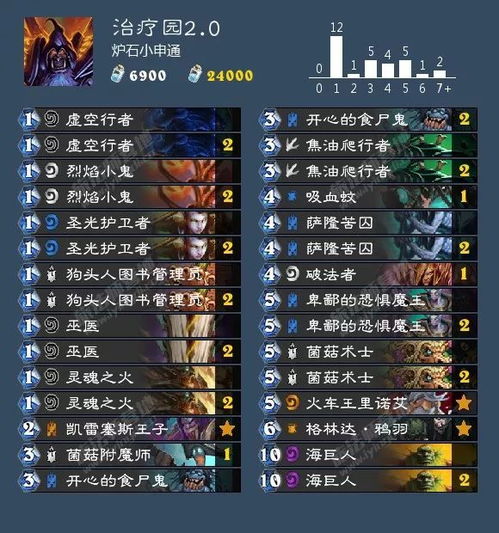 少林魂技能搭配2025，防御反伤流为何成平民玩家版本答案？