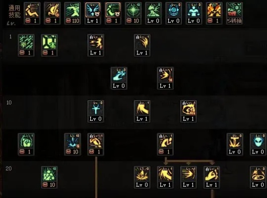 2025阿修罗刷图加点终极指南,3大流派实测数据曝光 2025阿修罗刷图加点终极指南,3大流派实测数据曝光