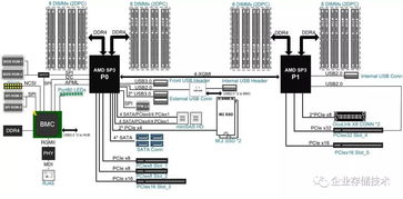 2023B站服务器崩溃真相，宕机原因深度解析与3分钟应急访问方案