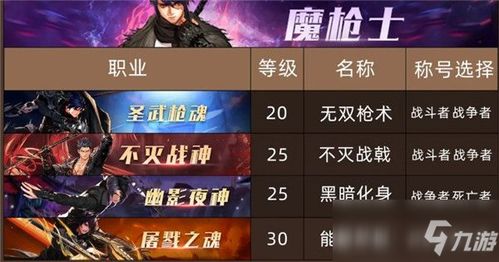 剑灵天龙八卦属性怎么选?2025最新全职业搭配指南 剑灵天龙八卦属性怎么选?2025最新全职业搭配指南