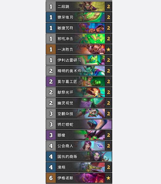 秘奥法师2026赛季登顶指南，奥冲循环重构与属性阈值实战数据