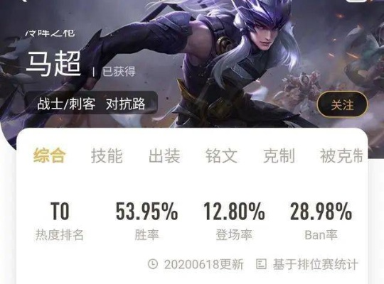 陈锡诚边路教科书，3个隐藏机制让你关羽马超胜率暴涨80%