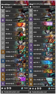 猎神ol职业选择迷茫?2025最新全职业强度榜+装备养成路线实测解析 猎神ol职业选择迷茫?2025最新全职业强度榜+装备养成路线实测解析