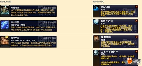 网易魔兽世界类型怎么选？2025最新版本对比与职业推荐