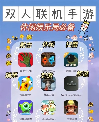 异地情侣联机游戏怎么选？2025年不分手的实战配对指南