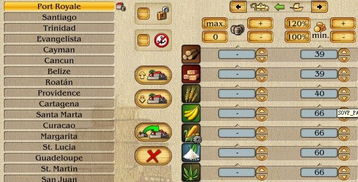 海商王3自动贸易总亏钱？2025年隐藏机制揭秘与7天总督破局法