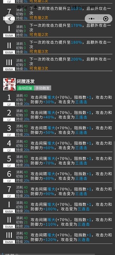 明日方舟周方舟类型自查,3分钟定位你的开荒痛点与精准培养方案 明日方舟周方舟类型自查,3分钟定位你的开荒痛点与精准培养方案