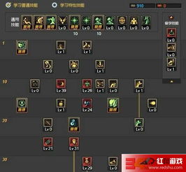 版本暗改与加点底层逻辑颠覆