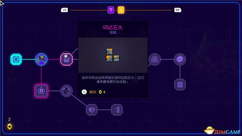 初花角色的三层分类法，别再把开服强卡混为一谈