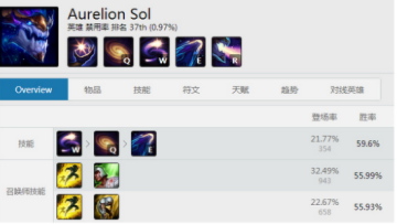 新英雄索尔怎么玩?2025最全出装符文连招攻略,王者局实测 新英雄索尔怎么玩?2025最全出装符文连招攻略,王者局实测