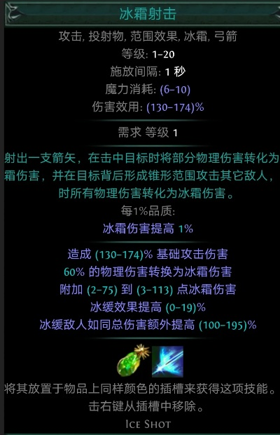 冰属性攻击卡类型图鉴,冻伤叠加与破冰倍率机制完全指南 冰属性攻击卡类型图鉴,冻伤叠加与破冰倍率机制完全指南