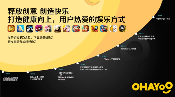 WAP游戏还活着?揭秘2025年小众圈子里的流量神器与挂机黑科技 WAP游戏还活着?揭秘2025年小众圈子里的流量神器与挂机黑科技