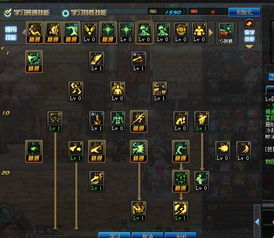 DNF男柔道二觉加点终极指南，2025版本刷图PK双方案全解析