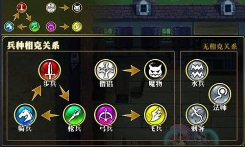 祖安英雄池全攻略，2025赛季上分密码与克制关系详解