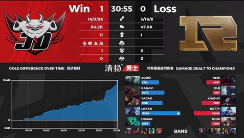 星际2破解真相,2025年离线战役激活全方案与封号风险实测 星际2破解真相,2025年离线战役激活全方案与封号风险实测