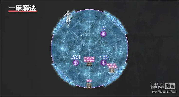 天幻FF10类型终极解密，2025年国际版隐藏BOSS速通与晶球盘极限配点方案