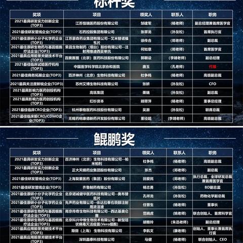 2025传奇私服网怎么选？老玩家揭秘版本陷阱与防坑实战指南